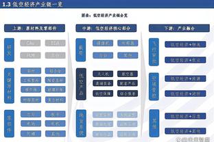 太阳报：滕哈赫经纪人的公司招揽曼联青训球员，惹恼了一些同行